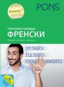 Глаголни таблици ФРЕНСКИ